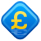 Payday Loans UK